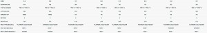 DTW25_Duke_SLS_Rendering_72.webp