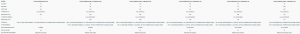 Screenshot 2025-02-08 at 10-56-48 ULTRA FreeWave 2025 ᐅ Wave Freestyle Bump&Jump board DUOTONE Windsurfing.png
