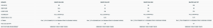 DUOTONE-Windsurf_2025_Skate_SLS_Top_Bottom_2500x2500px.jpg