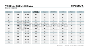 pianki meskie rip curl.png