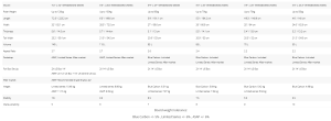 Screenshot 2025-03-12 at 14-49-59 2025 Wingboard Foil » Starboard Foilboard.png