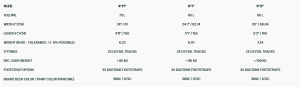Screenshot 2025-03-13 at 10-49-41 DUOTONE Sky Style 2025 ᐅ Wave _ Freestyle _ Freeride – Unleash your potential!.png
