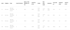 Screenshot 2025-03-22 at 09-54-39 Naish Global Windsurfing Board – Andy Biggs Watersports.png