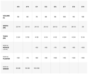 Screenshot 2025-03-27 at 13-04-27 Seek Foil Board.png