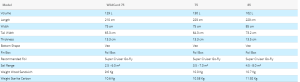 Screenshot 2025-04-25 at 10-38-31 GO-Fly Windfoil Board – Starboard.png
