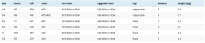 Screenshot 2025-04-28 at 15-10-19 2024 Enduro - Simmer Style.png