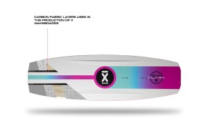 QUARK-WHITE-CONSTRUCTIONX.jpg