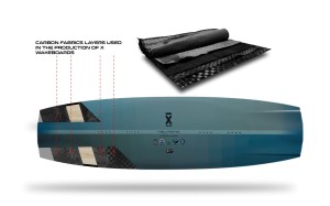 NEUTRINO-TEAL-CONSTRUCTIONSX.jpg