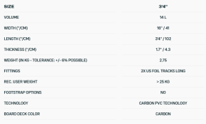 Screenshot 2025-05-31 at 10-35-31 Duotone Strider SLS 2024 ᐅ Take your riding to the next level!.png