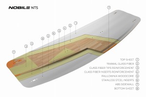 Deska-kite-NOBILE-2023-NT5 (6).jpg
