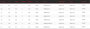 Screenshot 2025-06-13 at 16-24-23 Freek Severne - Gear for the revolution.png