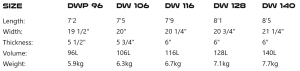 Screenshot 2025-06-27 at 13-50-08 Downwind FG 96L Armstrong Foil Boards – Armstrong Foils.png
