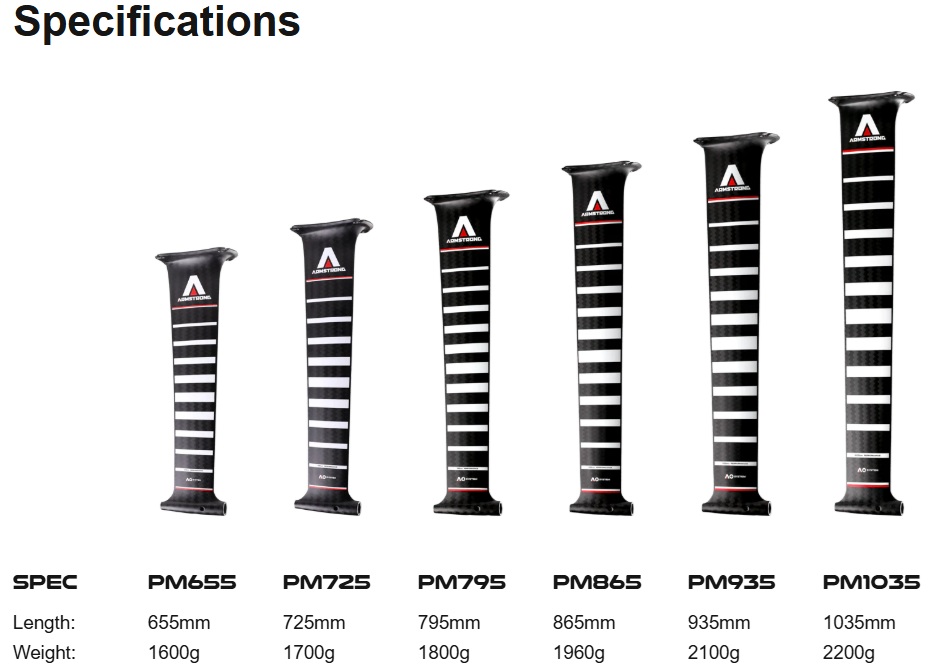 Armstrong Mast per