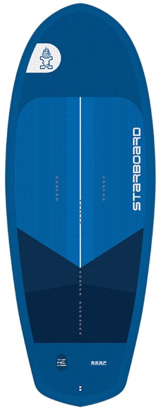 Starboard-Foilboard-2025-ASAP-WINGBOARD-Construction.jpg